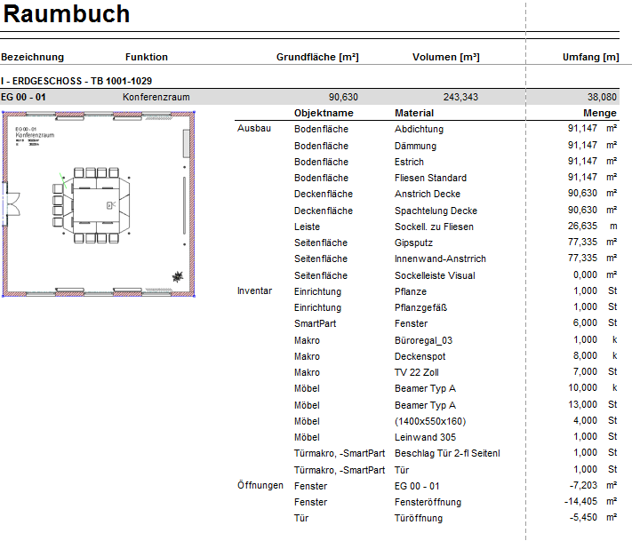 BIM, ifc, raumbuch, Allplan, BIM-Beratung